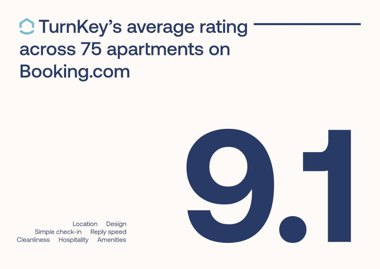 Turnkey I National Museum Apartament Praga