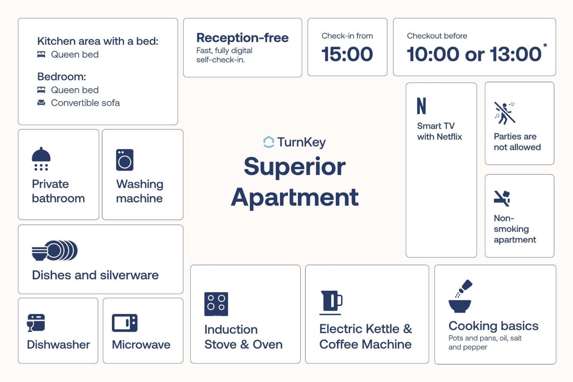 Apartament Turnkey I National Museum Praga