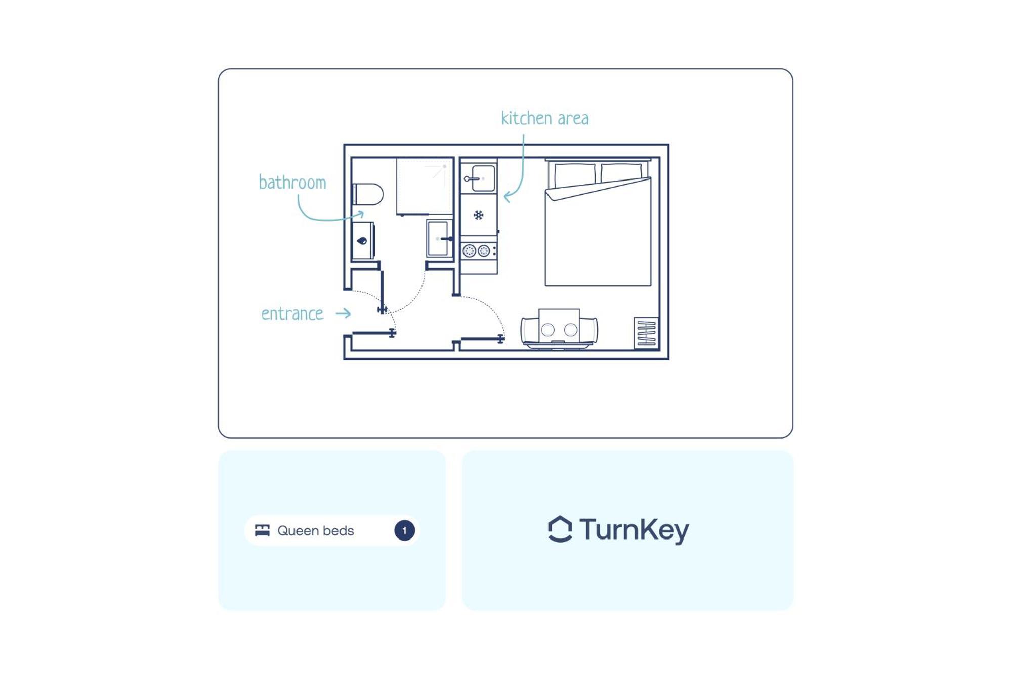 Apartament Turnkey I National Museum