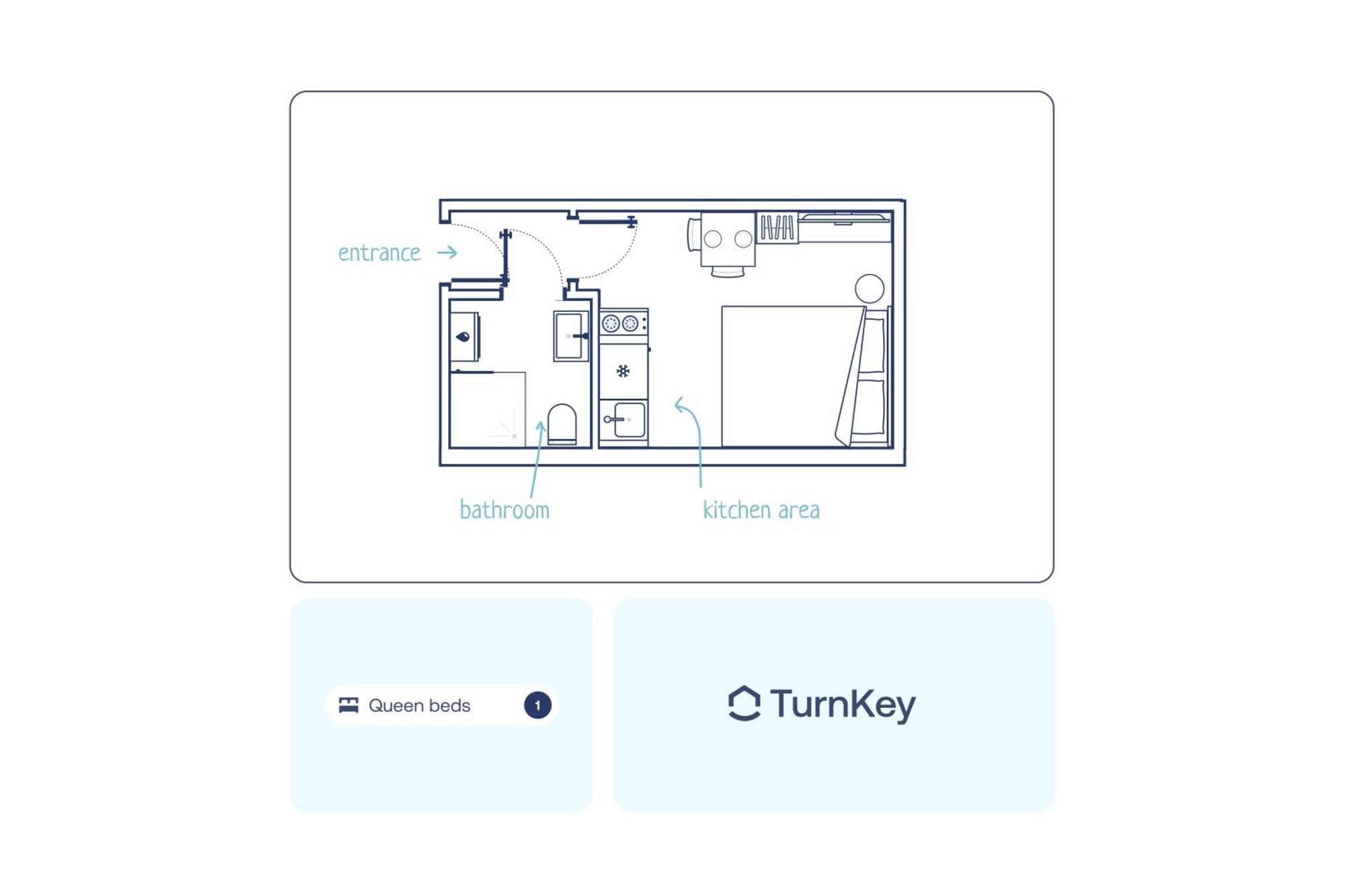 Turnkey I National Museum